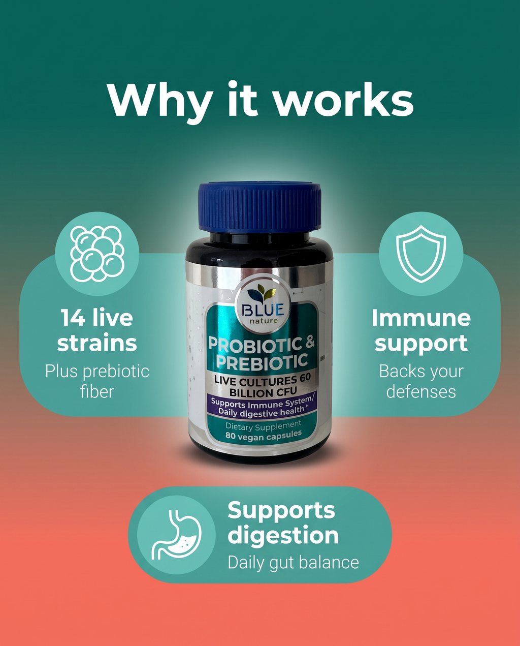 Probiotic + Prebiotic
