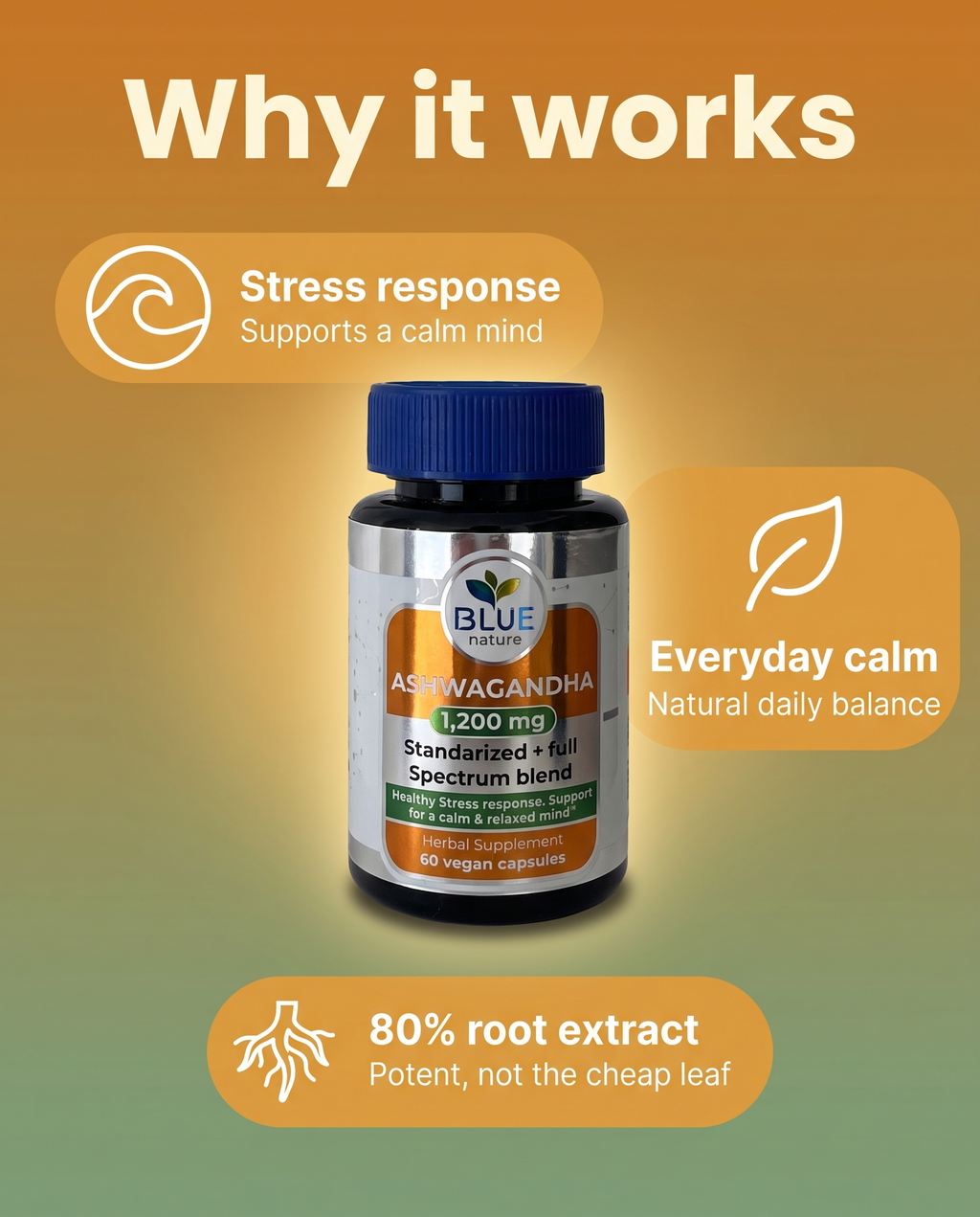 Ashwagandha Root