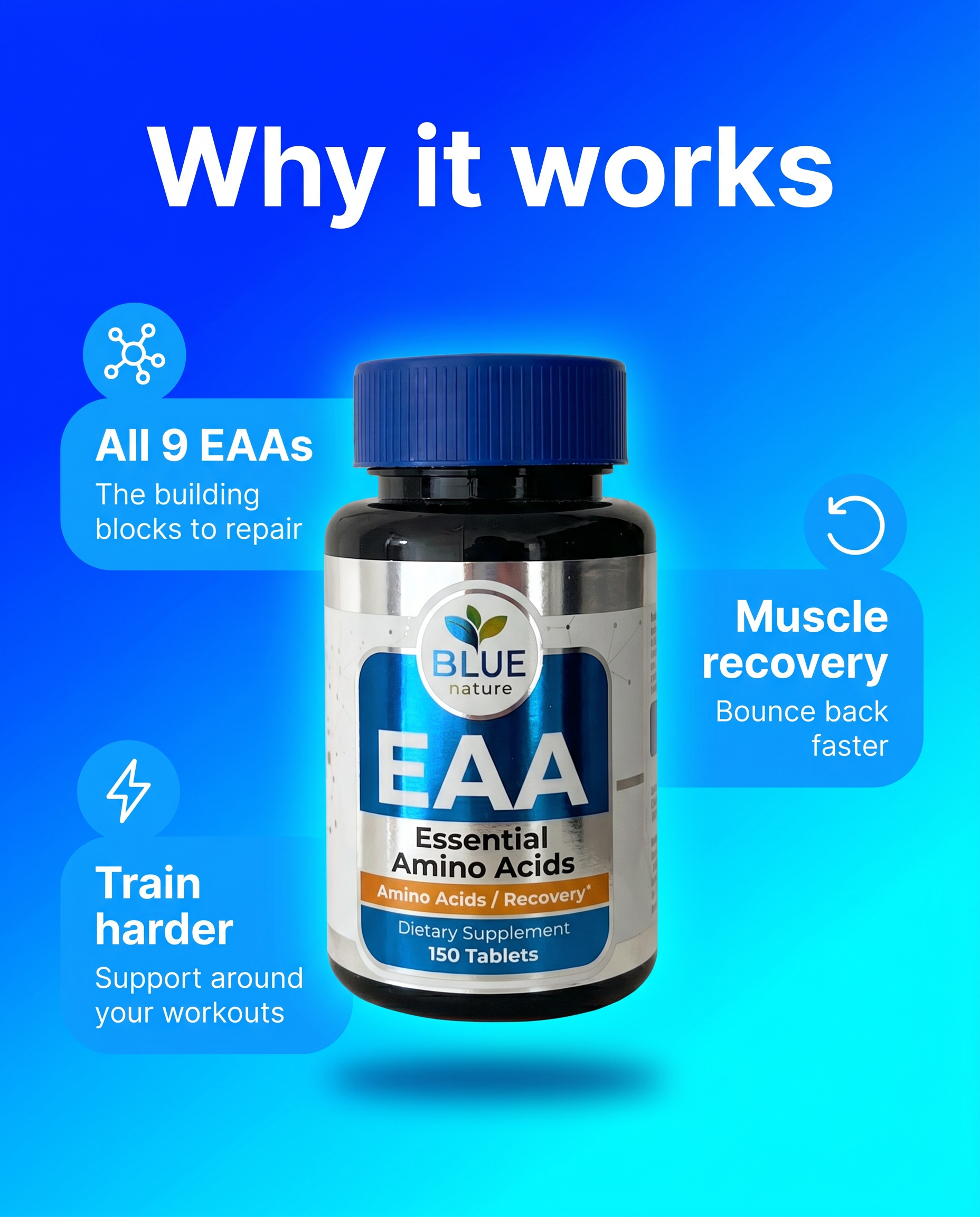 EAA Essential Amino Acids