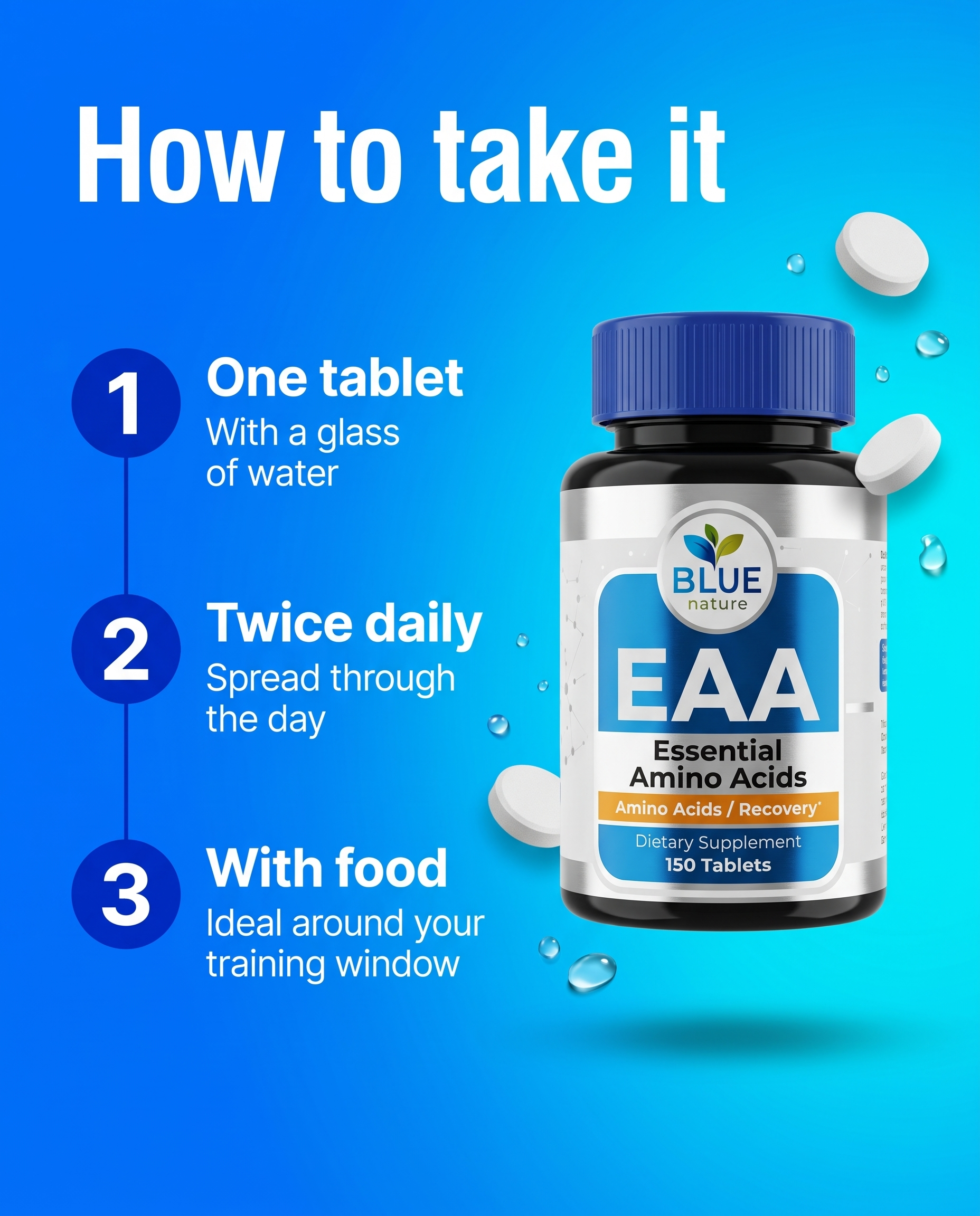 EAA Essential Amino Acids