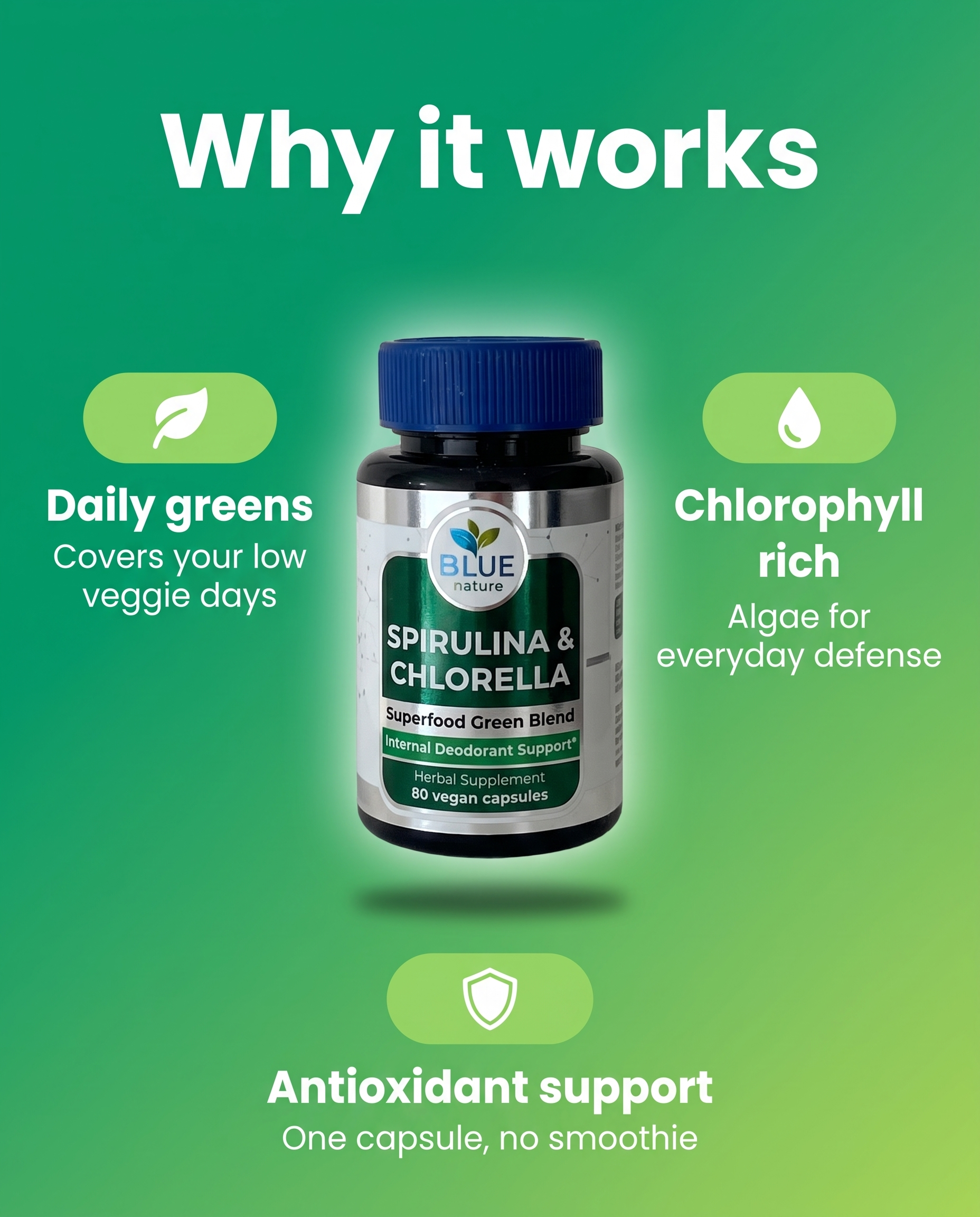 Spirulina & Chlorella Secondary image