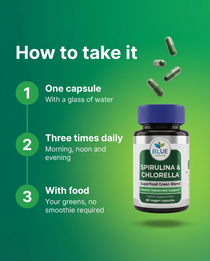 Spirulina & Chlorella